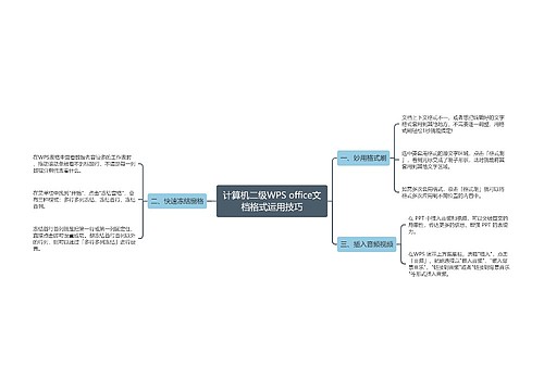 计算机二级WPS office文档格式运用技巧