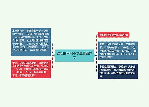 谁起的早呢小学生看图作文 谁起的早呢小学生看图作文