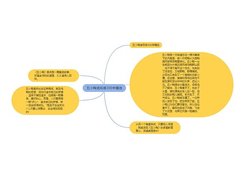 丑小鸭读后感300字精选