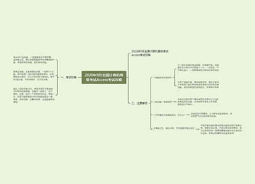 2020年9月全国计算机等级考试Access考试攻略