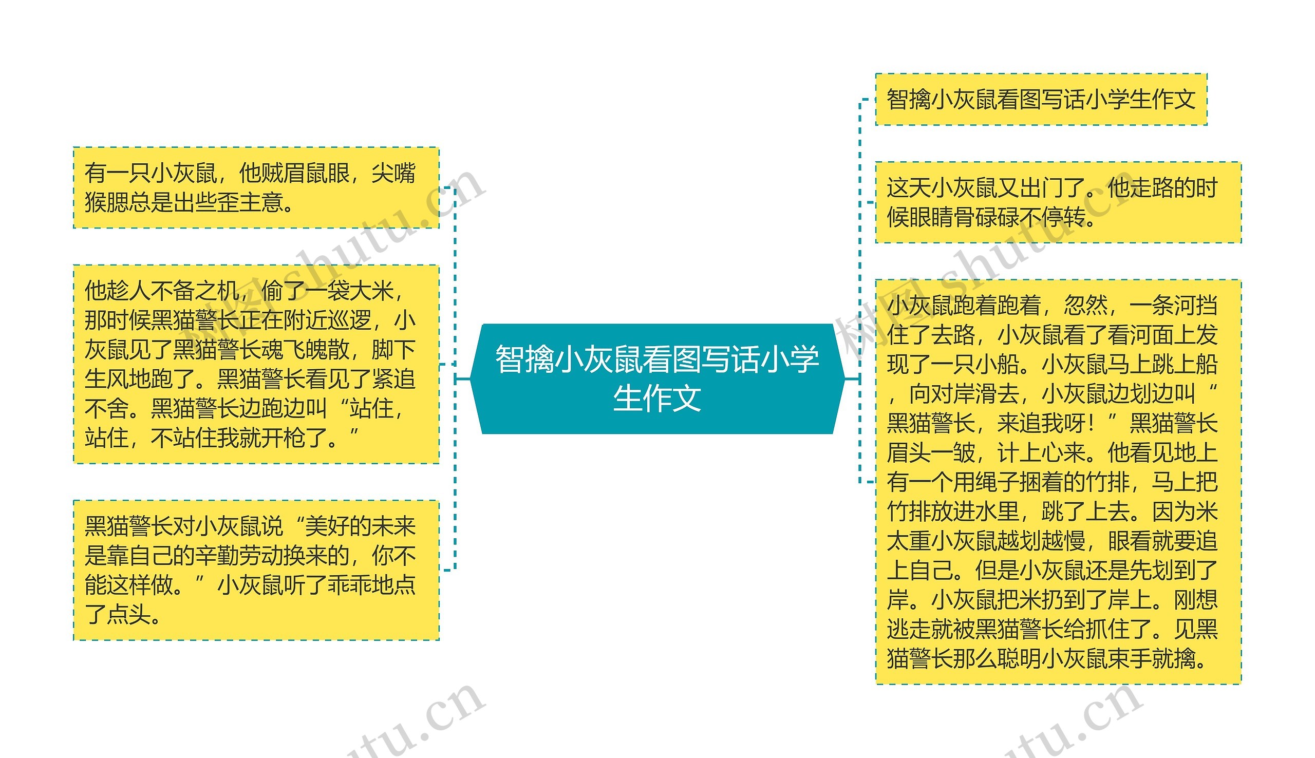 智擒小灰鼠看图写话小学生作文