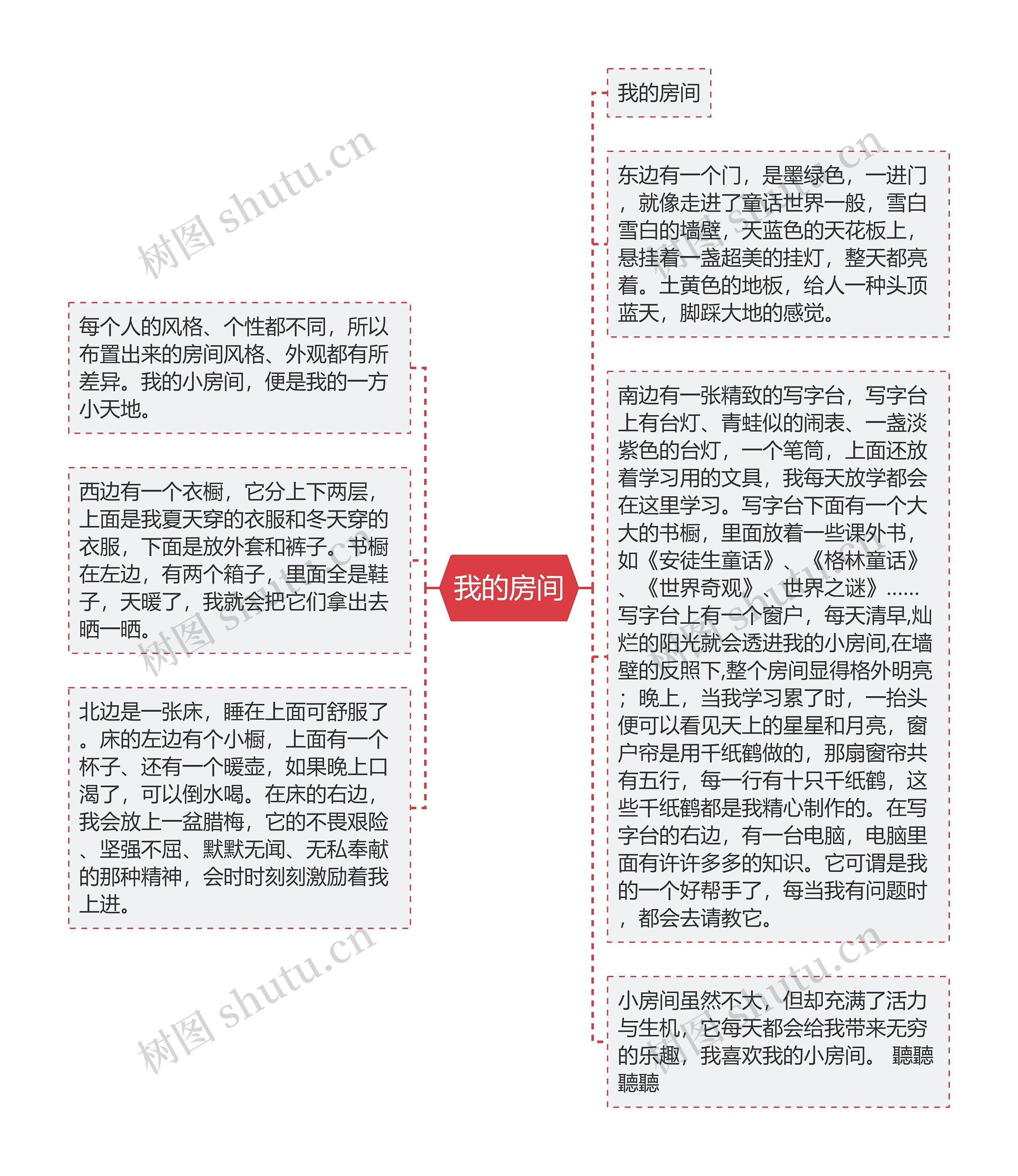 我的房间