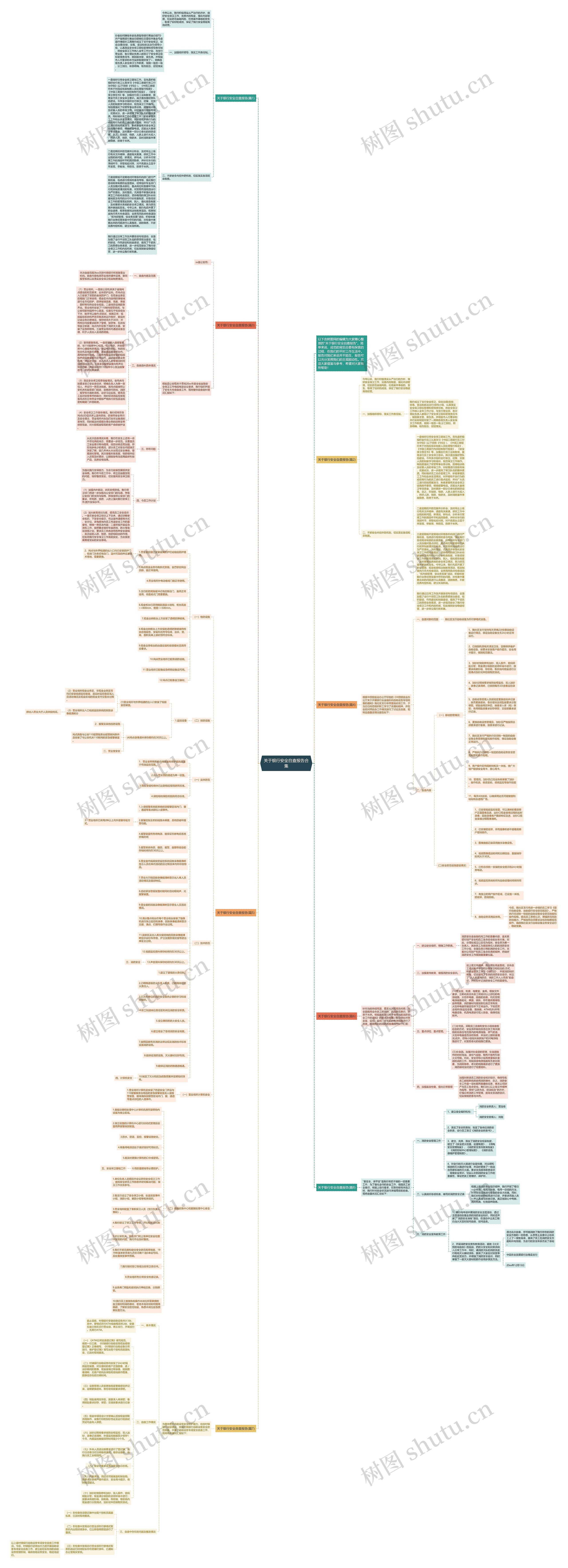 关于银行安全自查报告合集思维导图