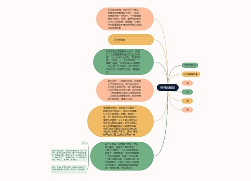 树叶历险记 树叶历险记