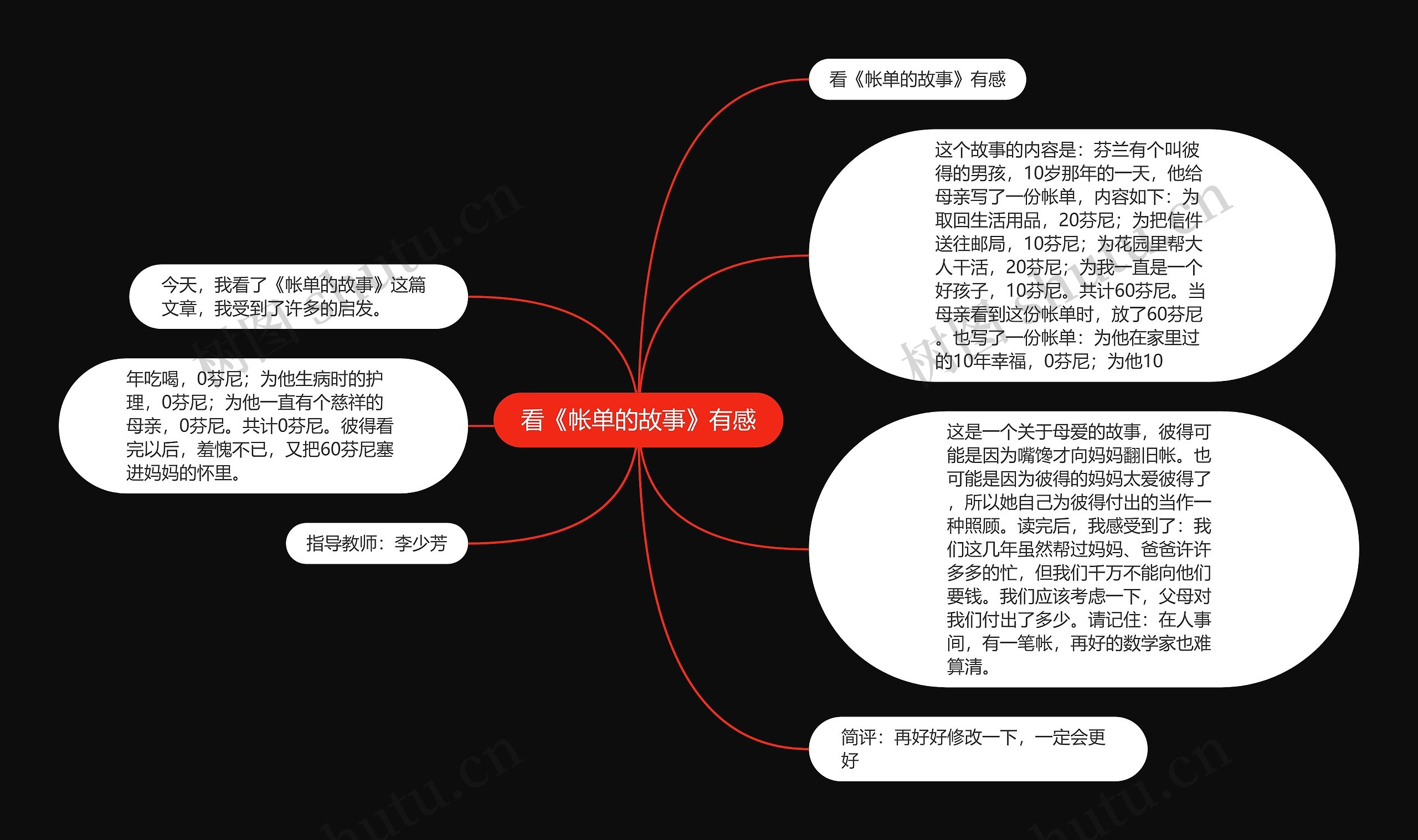 看《帐单的故事》有感