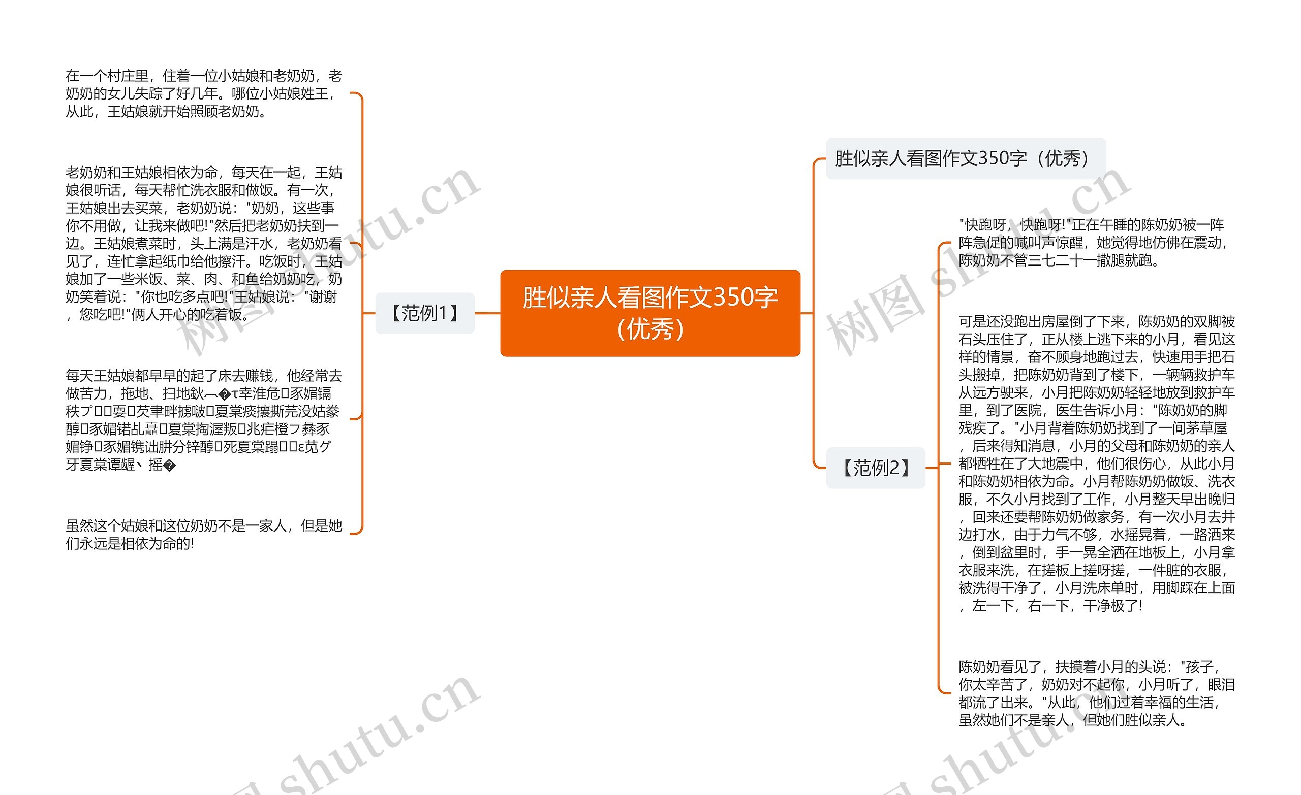 胜似亲人看图作文350字（优秀）