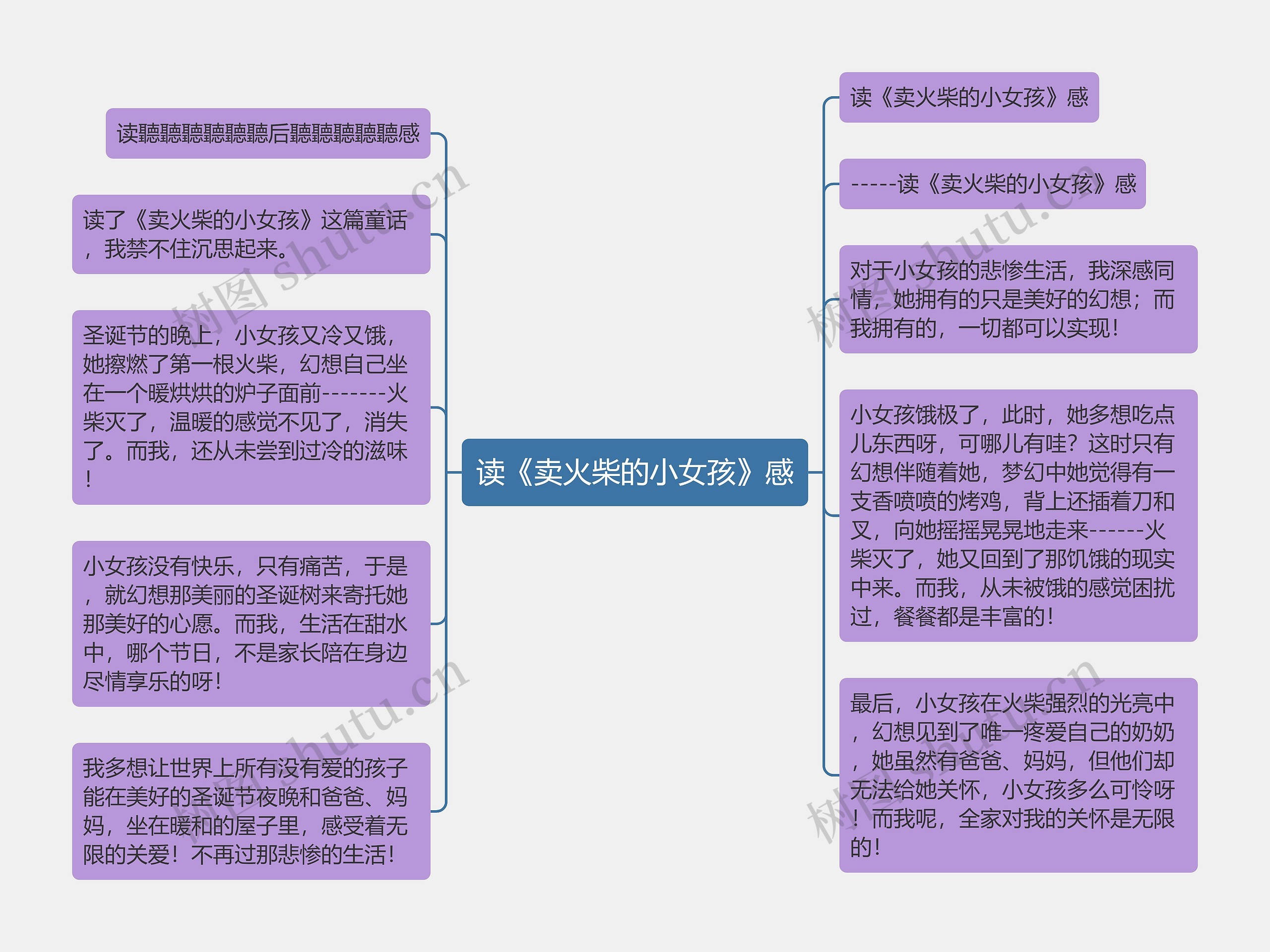 读《卖火柴的小女孩》感