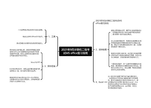 2021年9月计算机二级考试MS office复习指南
