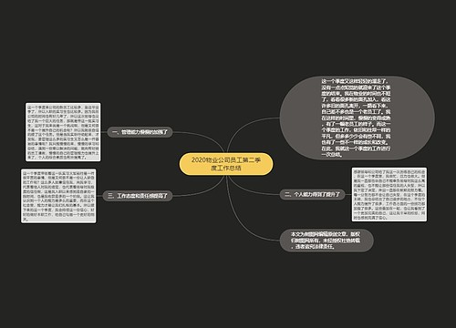 2020物业公司员工第二季度工作总结