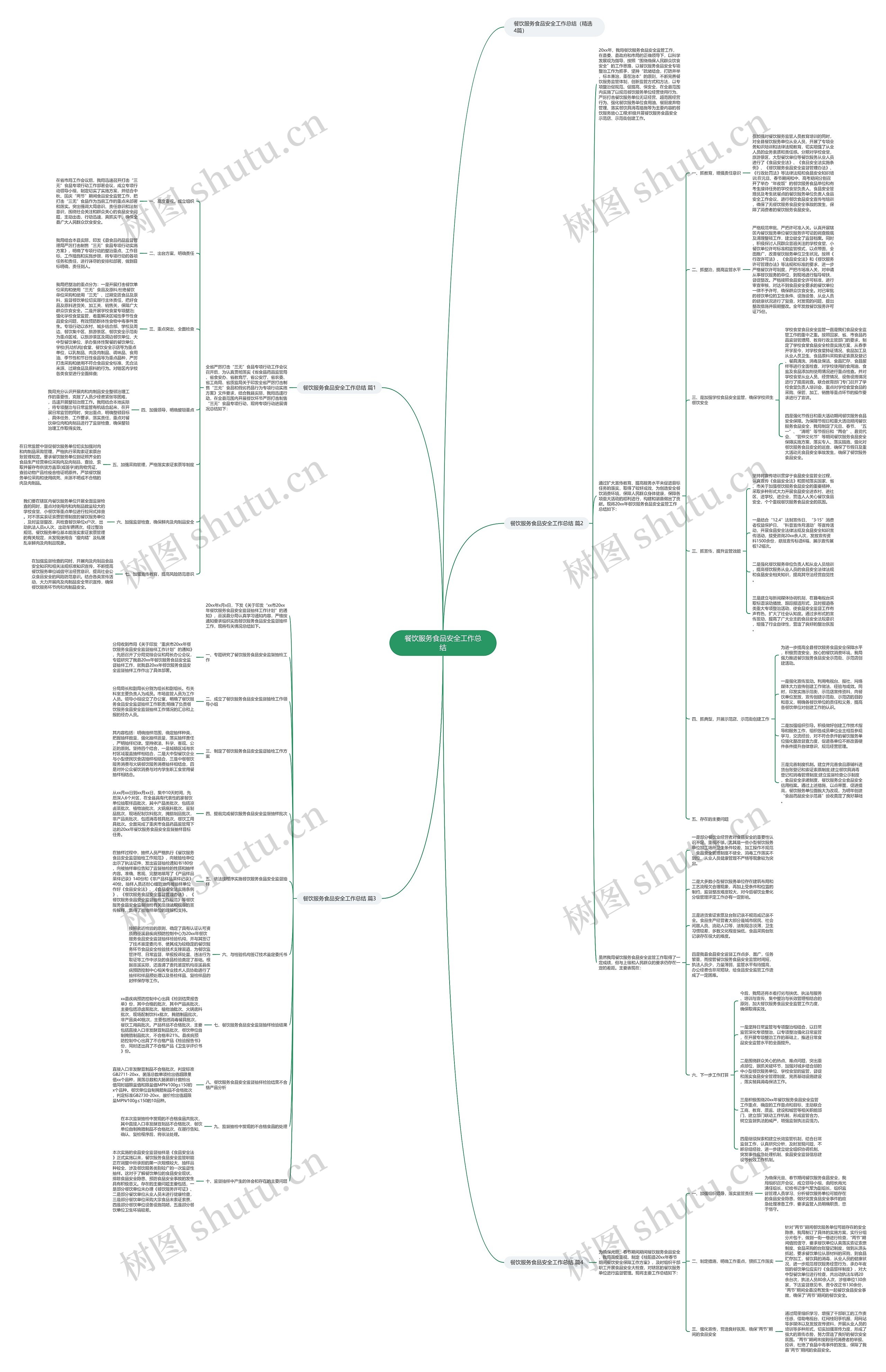 餐饮服务食品安全工作总结 餐饮服务食品安全工作总结