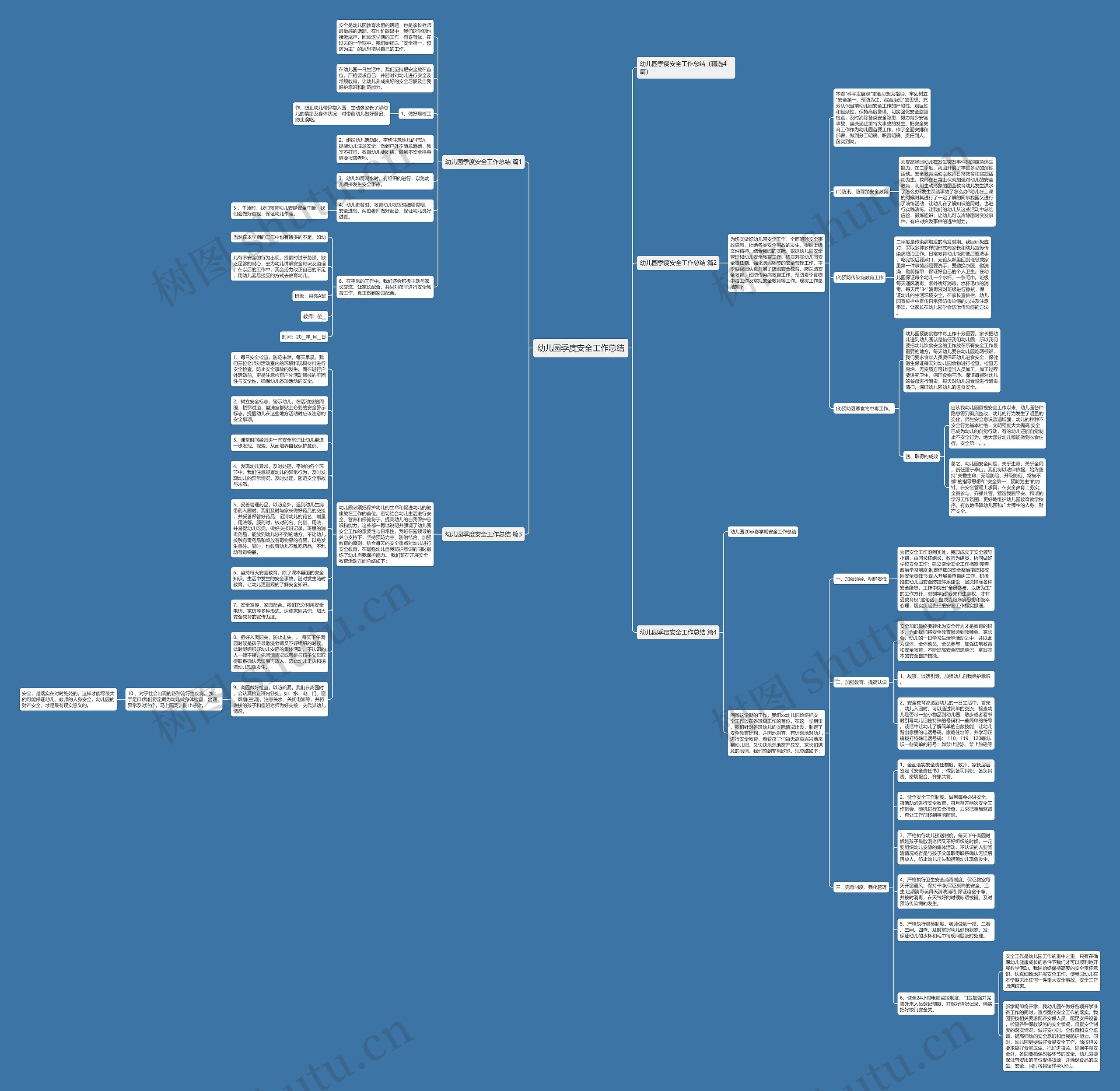 幼儿园季度安全工作总结思维导图