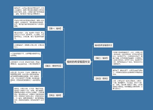 植树的希望看图作文 植树的希望看图作文
