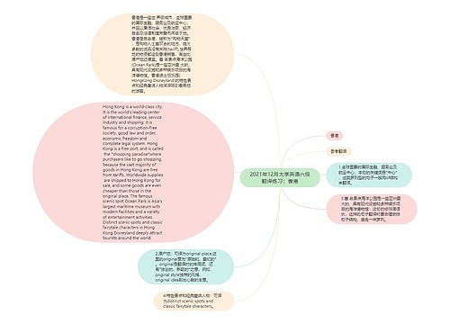 2021年12月大学英语六级翻译练习：香港