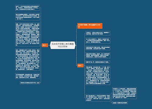 五年级下册第二单元看图作文300字