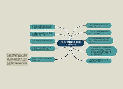 2019年计算机二级公共基础知识考点6