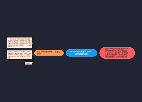 大学英语六级考试辅导：常见问题整理1