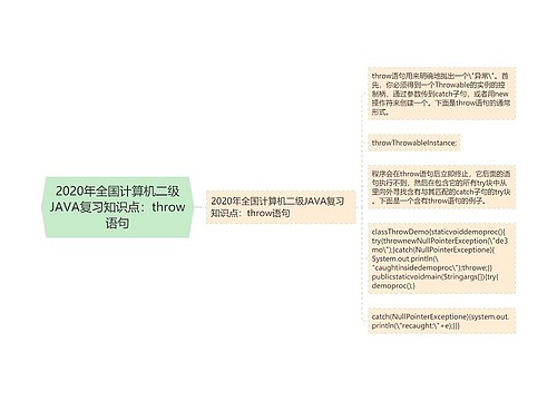 2020年全国计算机二级JAVA复习知识点：throw语句