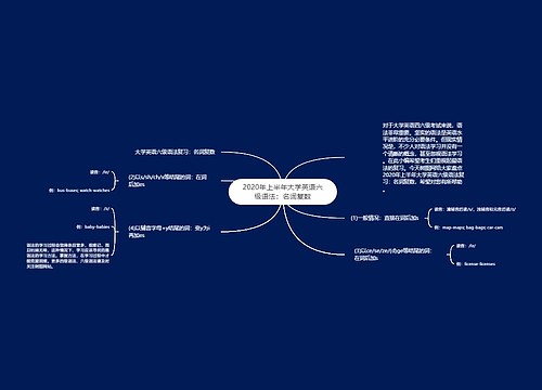 2020年上半年大学英语六级语法：名词复数