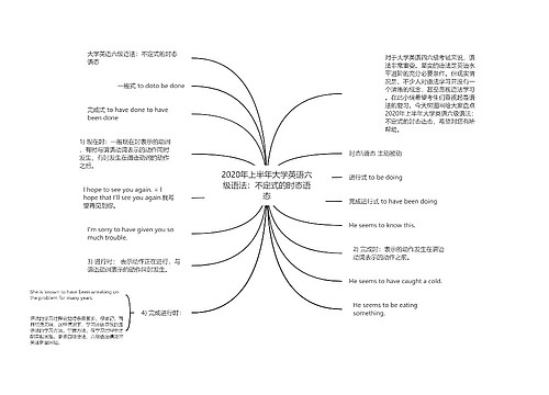 2020年上半年大学英语六级语法：不定式的时态语态