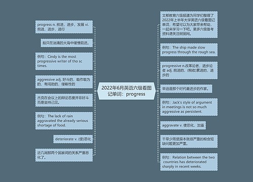 2022年6月英语六级看图记单词：progress