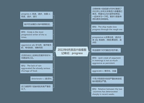 2022年6月英语六级看图记单词：progress