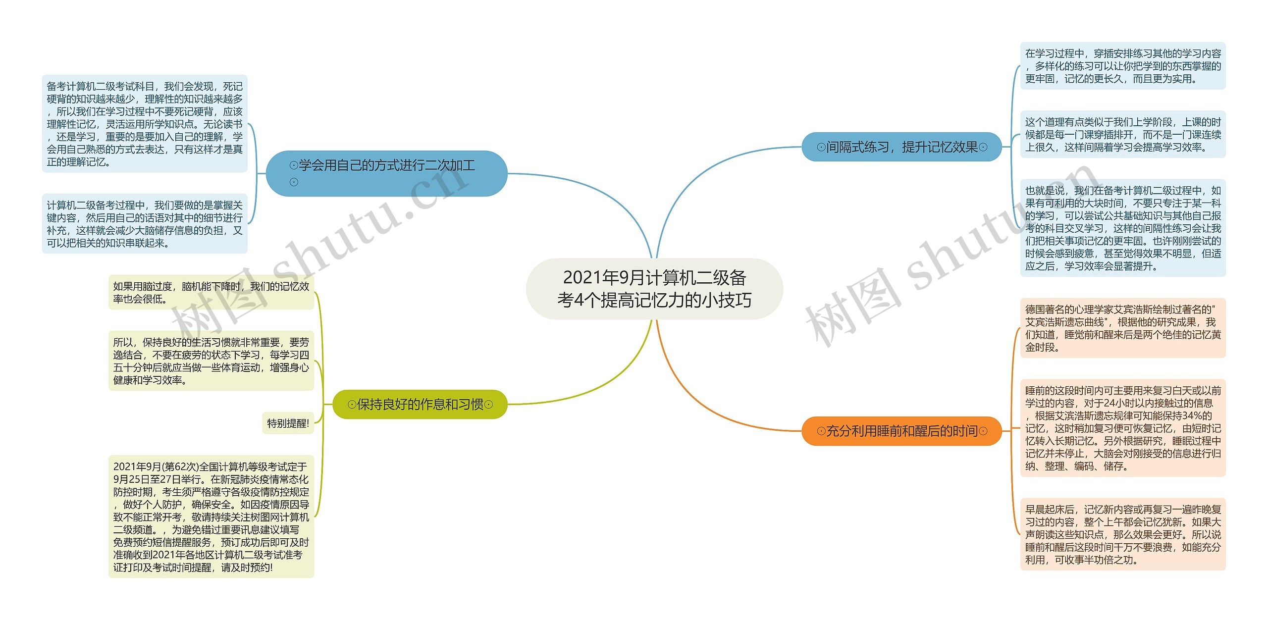 2021年9月计算机二级备考4个提高记忆力的小技巧