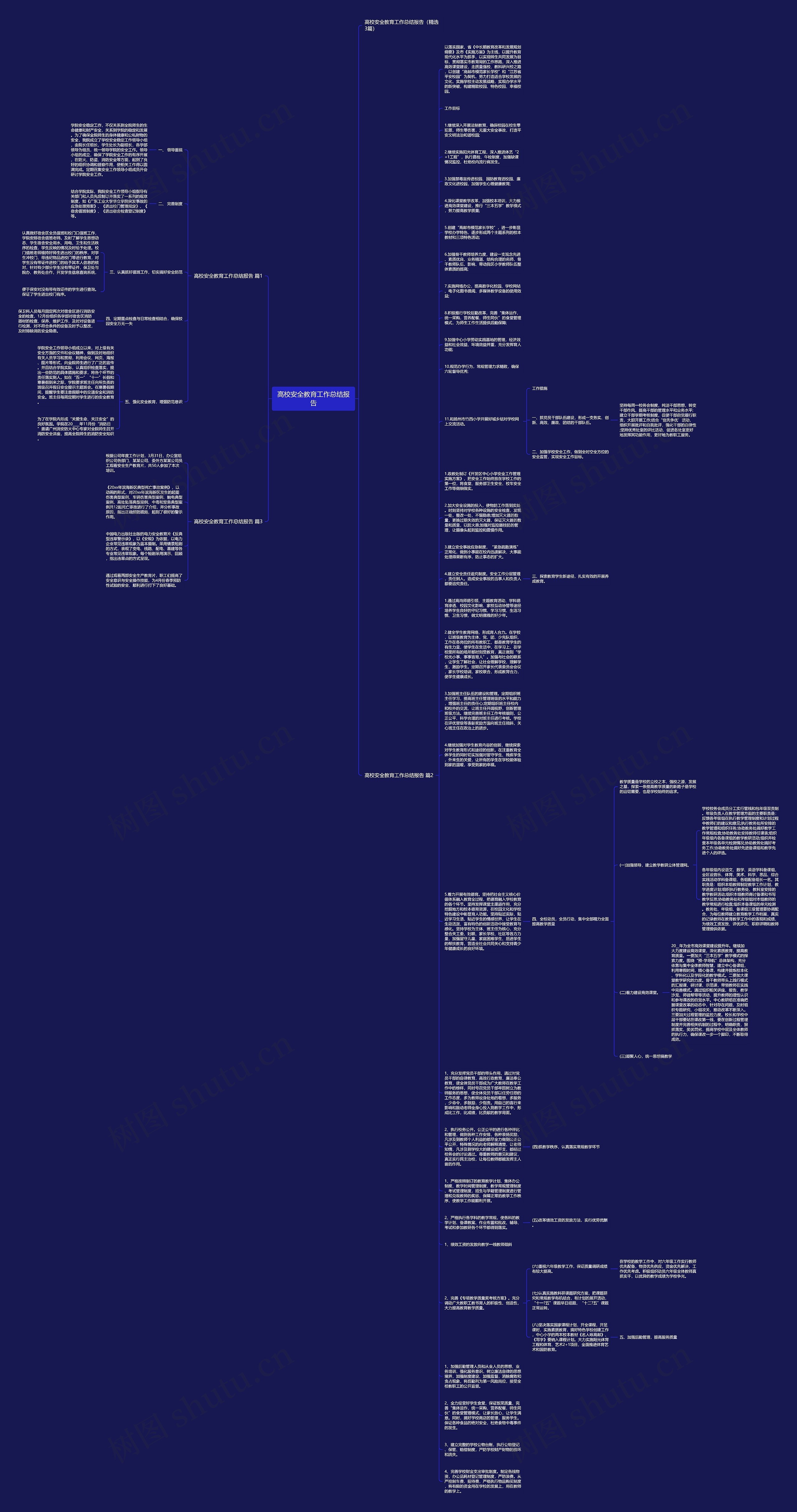 高校安全教育工作总结报告思维导图