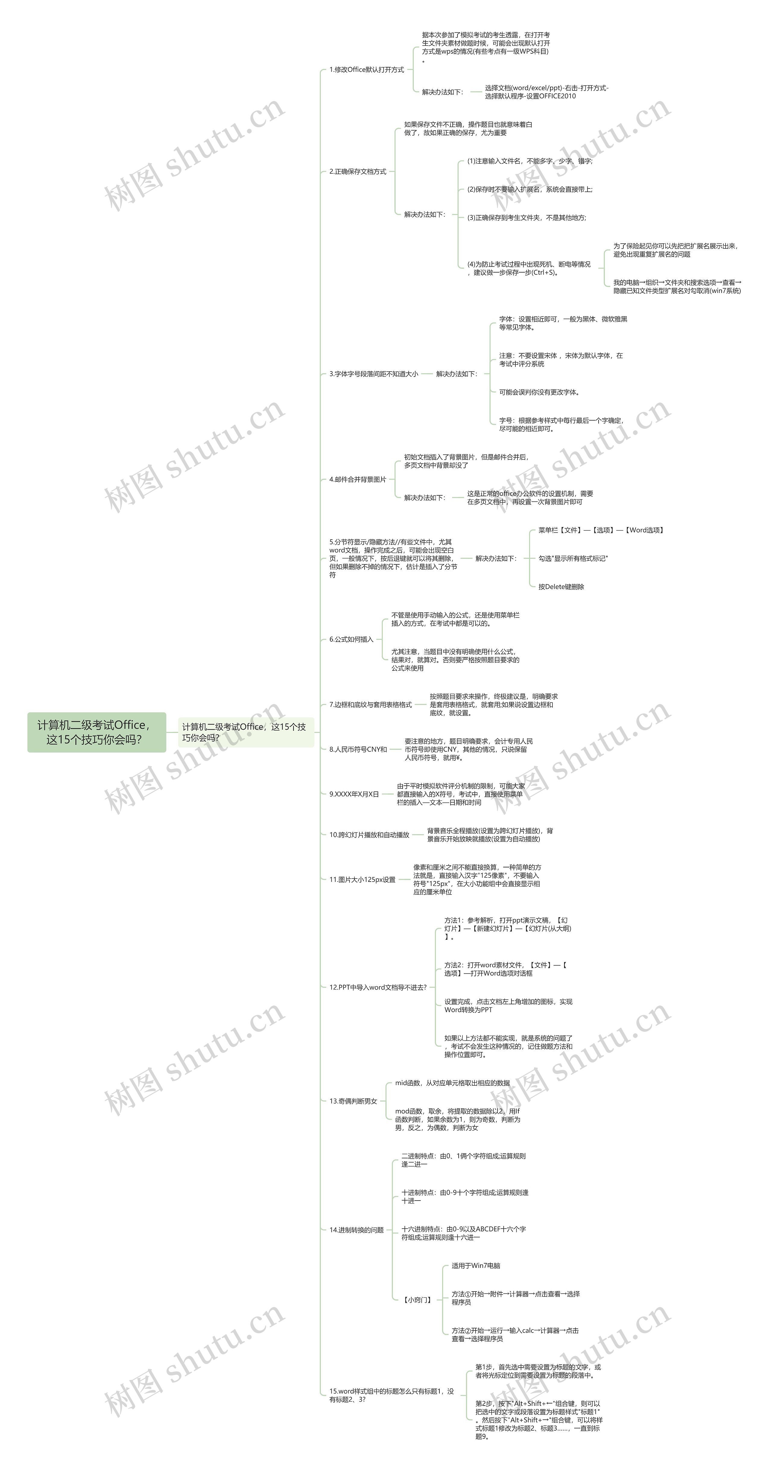 计算机二级考试Office，这15个技巧你会吗？思维导图