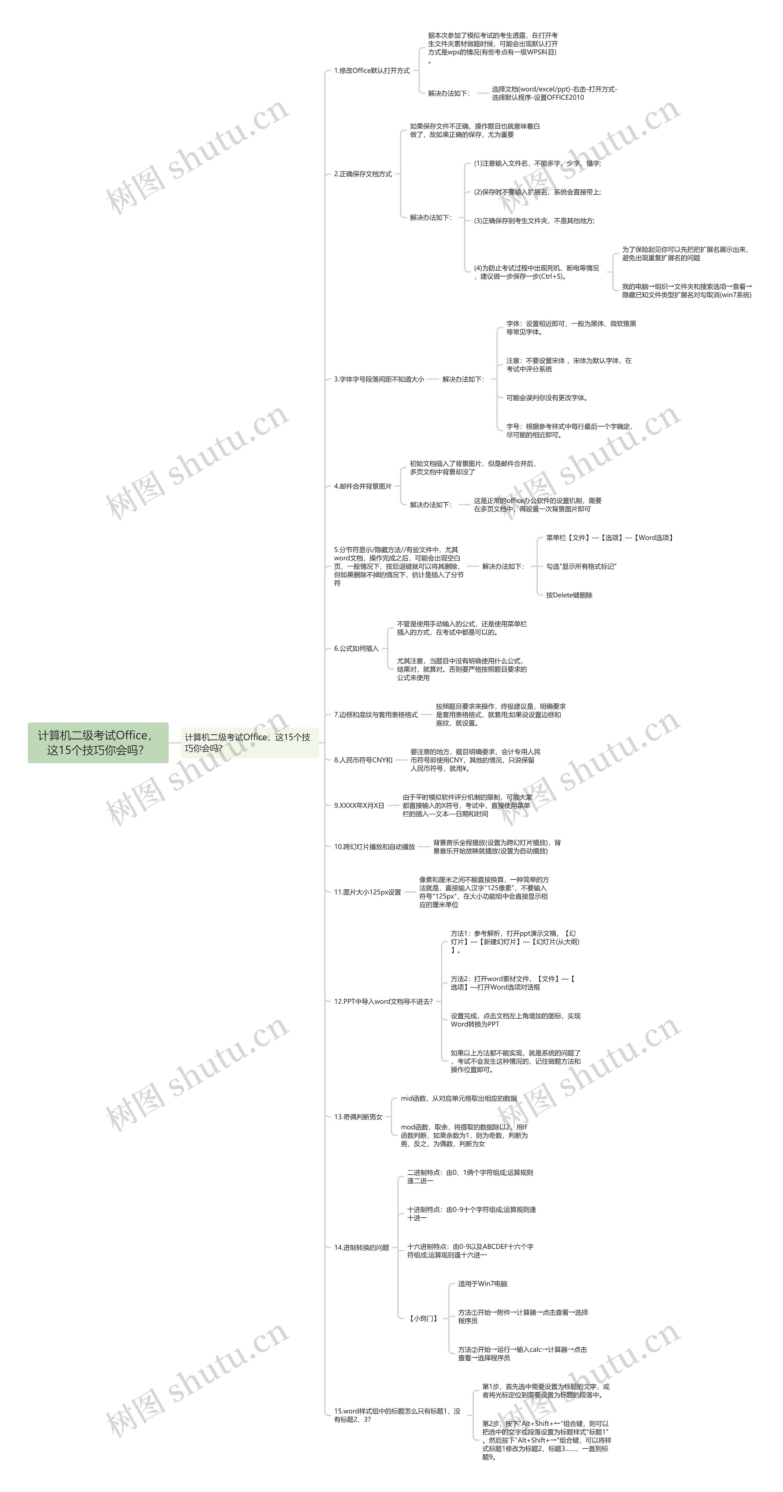 计算机二级考试Office,这15个技巧你会吗? 计算机二级考试Office,这15个技巧你会吗?