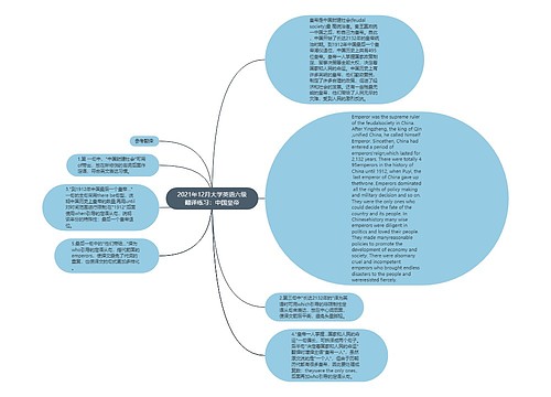 2021年12月大学英语六级翻译练习：中国皇帝