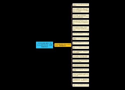 2020年全国计算机二级Access复习知识点：数据库基础知识