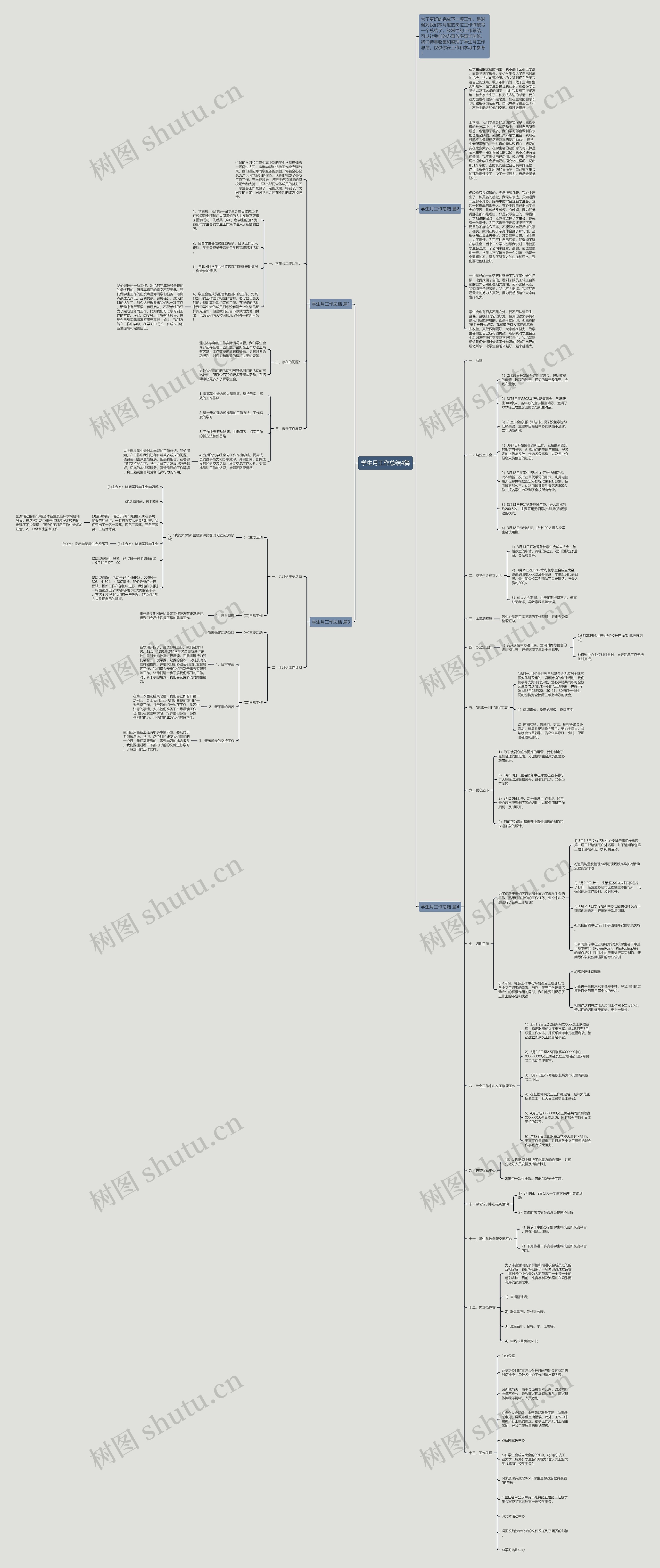 学生月工作总结4篇思维导图