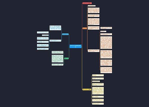 班主任不在的时候看图作文