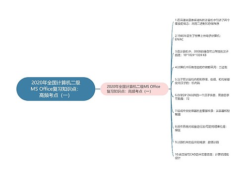 2020年全国计算机二级MS Office复习知识点：高频考点（一）