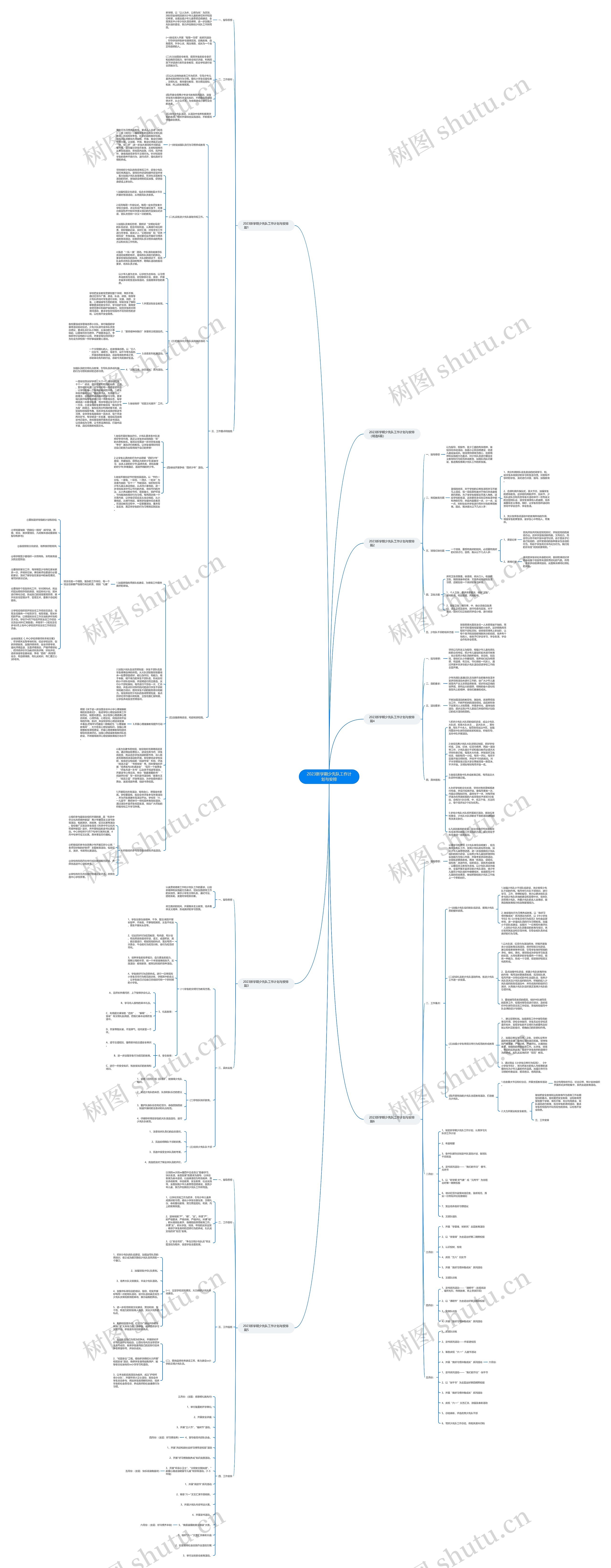 2023新学期少先队工作计划与安排 2023新学期少先队工作计划与安排