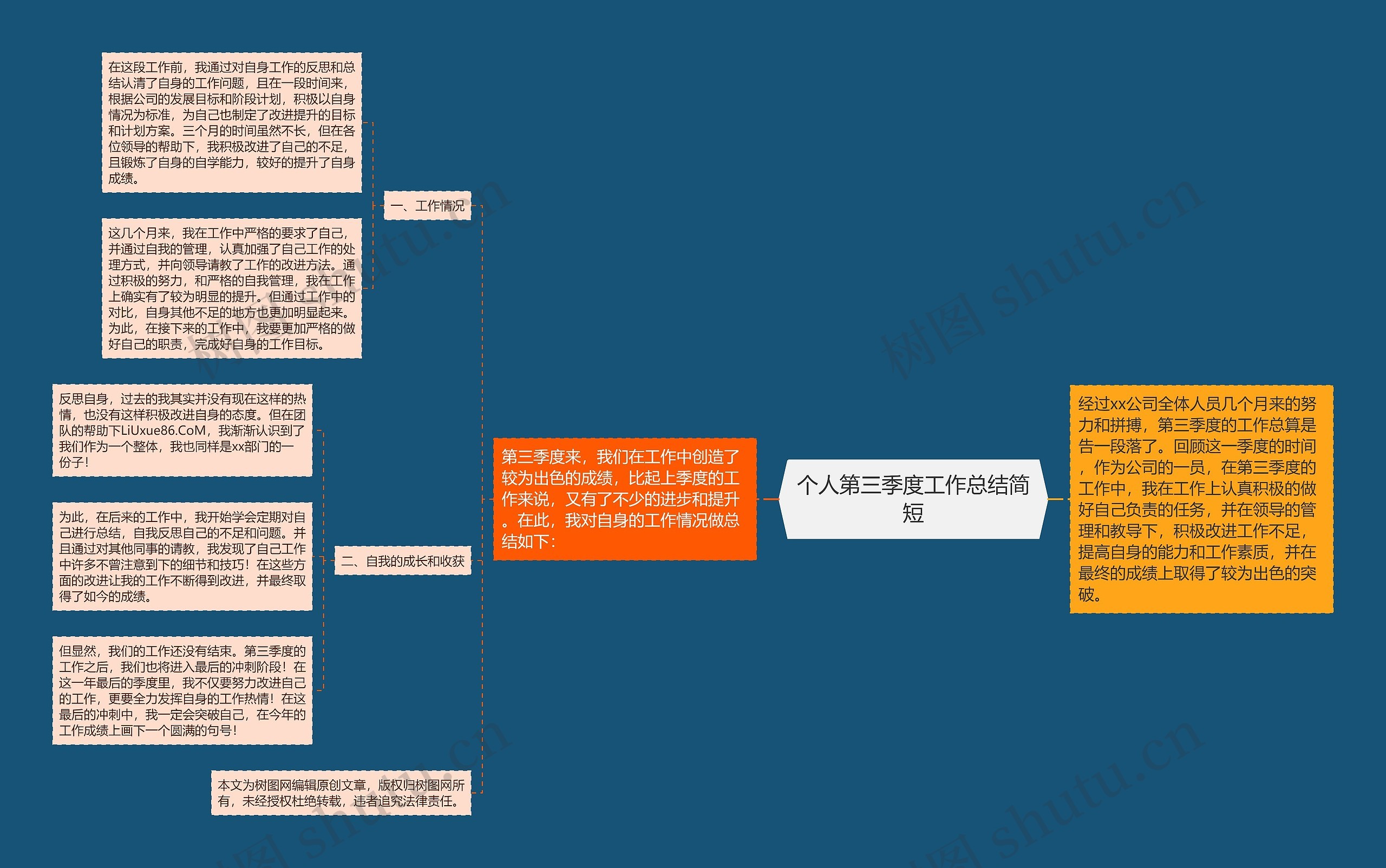 个人第三季度工作总结简短