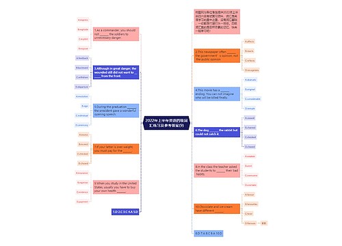 2022年上半年英语四级词汇练习及参考答案(9) 2022年上半年英语四级词汇练习及参考答案(9)