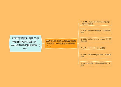 2020年全国计算机二级WEB程序复习知识点：web程序考试名词解释（一）