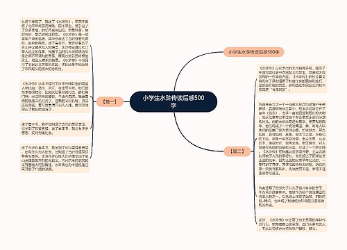 小学生水浒传读后感500字