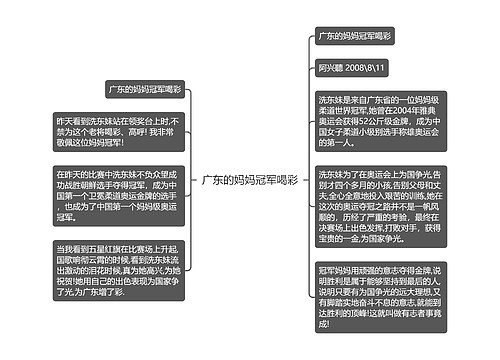 广东的妈妈冠军喝彩