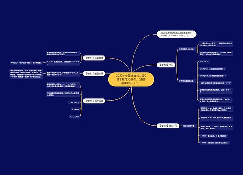 2020年全国计算机二级C语言复习知识点：C语言基本知识（二）