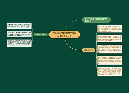2020年12月计算机二级考试内容(考前必看)