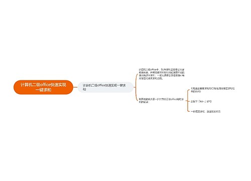 计算机二级office快速实现一键求和