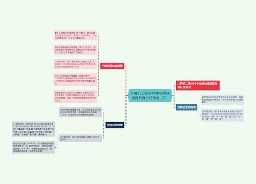 计算机二级WPS中如何快速提取身份证信息（2）