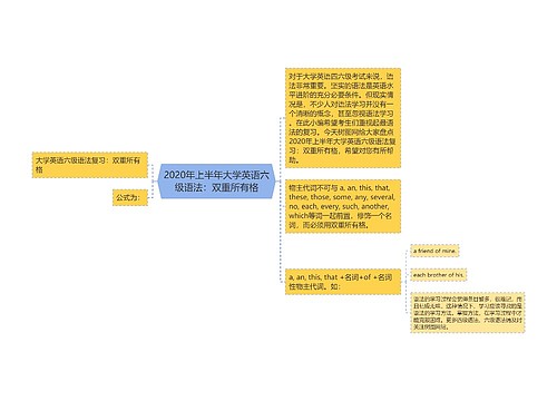 2020年上半年大学英语六级语法：双重所有格