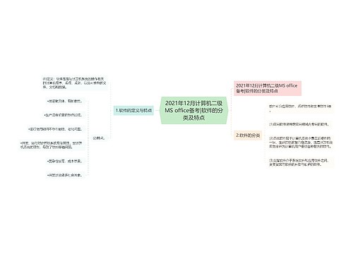 2021年12月计算机二级MS office备考|软件的分类及特点