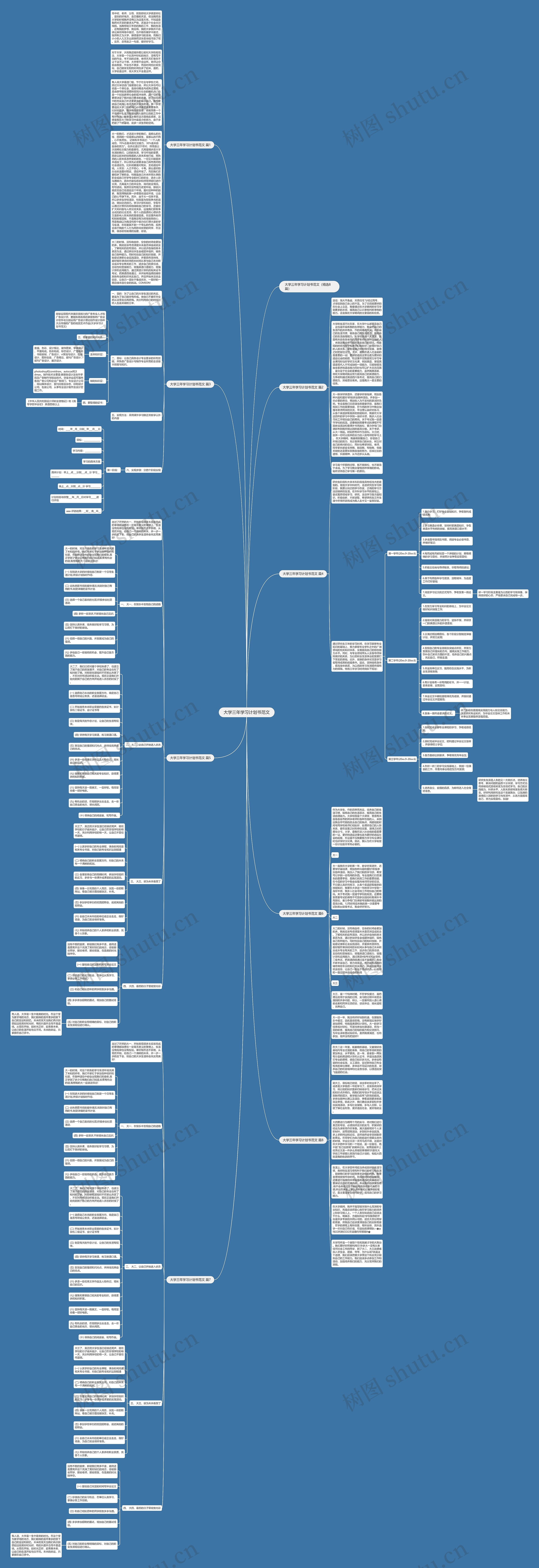 大学三年学习计划书范文思维导图