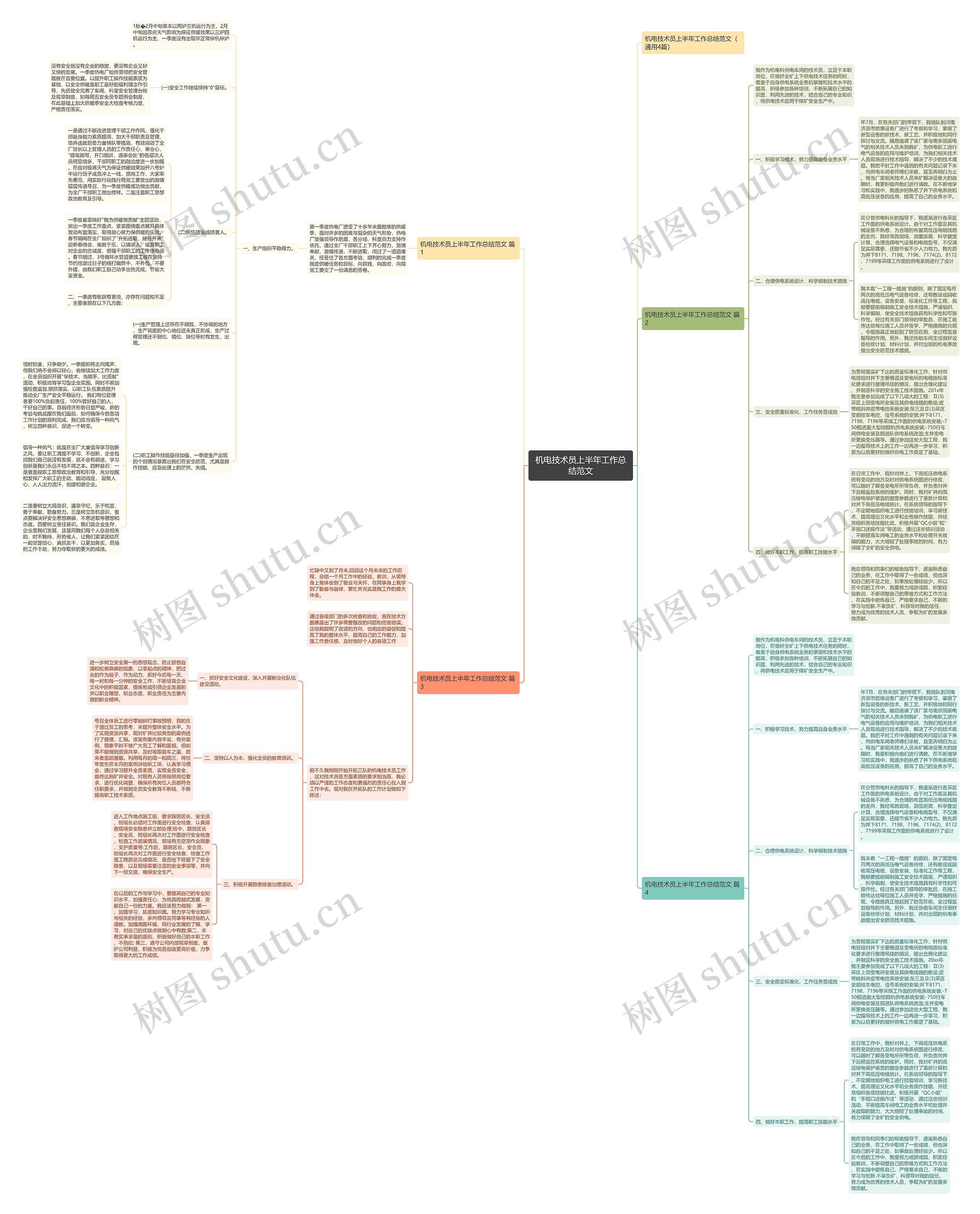 机电技术员上半年工作总结范文 机电技术员上半年工作总结范文