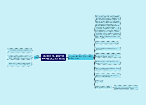 2020年全国计算机二级JAVA复习知识点：finally