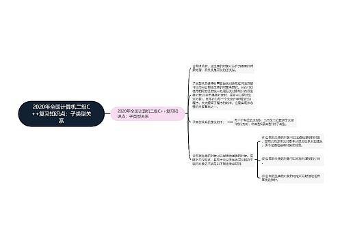 2020年全国计算机二级C++复习知识点：子类型关系